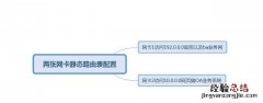 双网卡电脑怎么设置两个网关