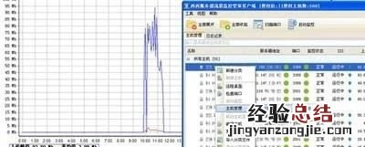 如何随时监控服务器网络带宽使用情况