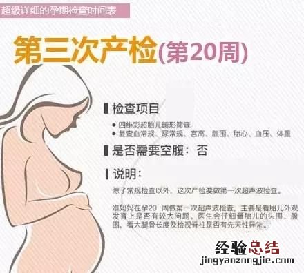 孕20周胎儿多大正常 20周的胎儿有多大