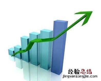 淘宝搜索排名具体包括哪些因素