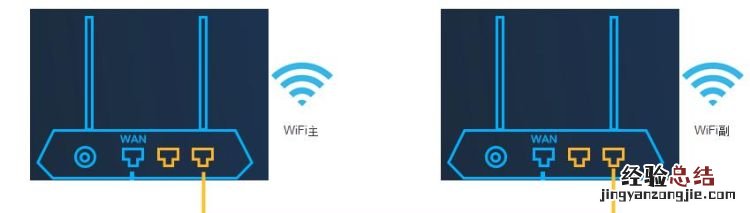 华为路由器无线桥接设置方法 如何设置无线路由器桥接