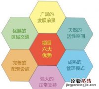 请问要怎么才能招到人,招生老师怎么才能招到人