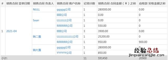 你们知道有什么报表管理系统吗