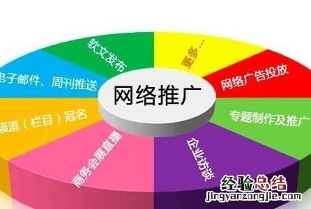 百度推广工作怎么样,百度推广是什么意思