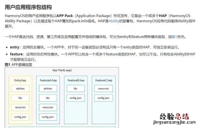 谷歌改app格式鸿蒙怎么办