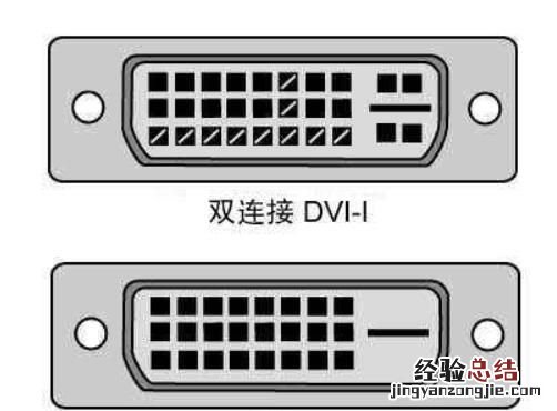 电脑液晶显示器怎么调亮度最合适 如何挑选一款好的电脑显示器
