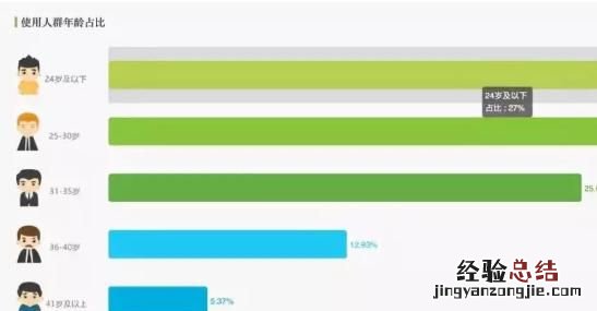 哪个直播平台跳舞的好看 现在哪个直播平台好看