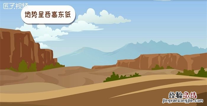 青海地理位置，青藏地区地理位置