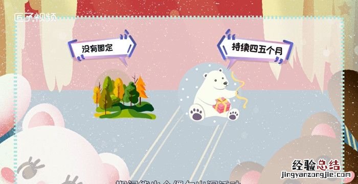 熊冬眠吗,黑熊冬眠