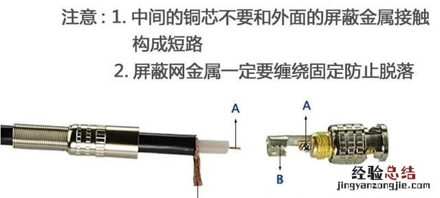 网络摄像头怎么接线 模拟摄像头如何接线