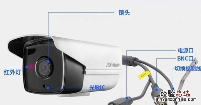 网络摄像头怎么接线 模拟摄像头如何接线