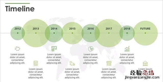 网上ppt模板如何免费使用 如何正确的使用ppt模板
