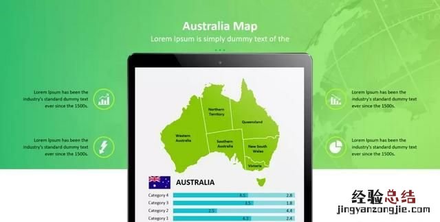 网上ppt模板如何免费使用 如何正确的使用ppt模板