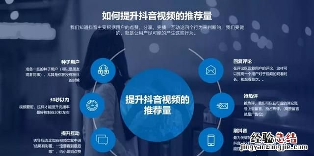 网上ppt模板如何免费使用 如何正确的使用ppt模板