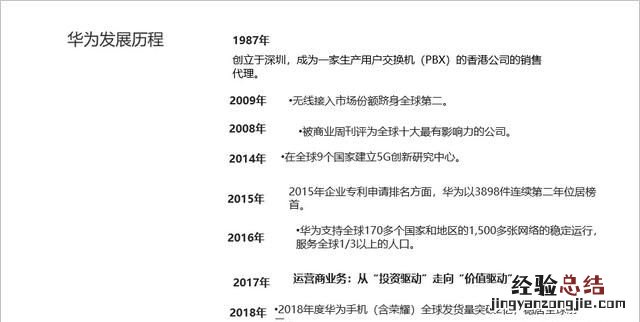 网上ppt模板如何免费使用 如何正确的使用ppt模板