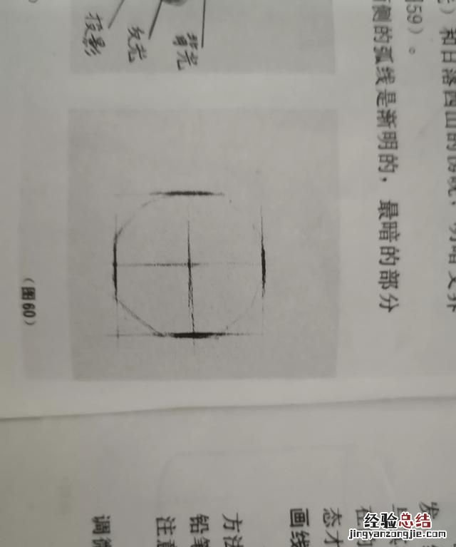 素描怎么画正方体的最好的方法