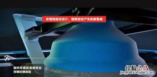 商务笔记本哪款好