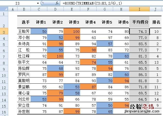 excel怎么计算去掉最高分和最低分的平均分