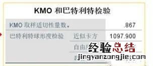 怎样用spss做信效度检验呢