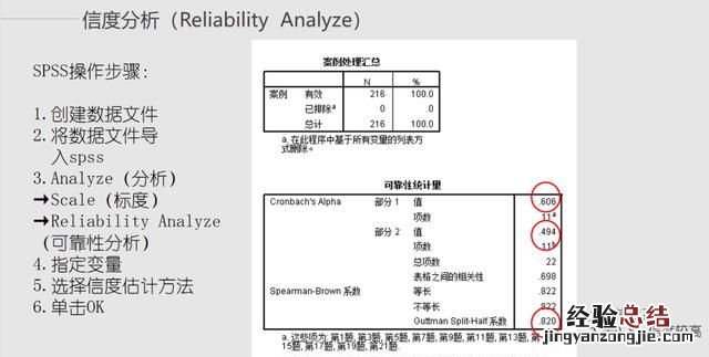怎样用spss做信效度检验呢