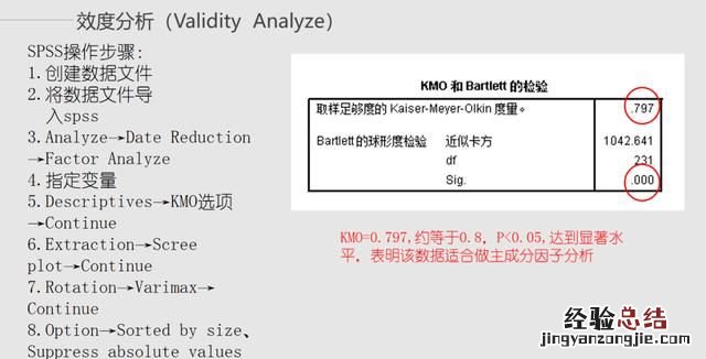 怎样用spss做信效度检验呢