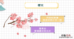 樱花的花语是什么，日本樱花的花语是什么