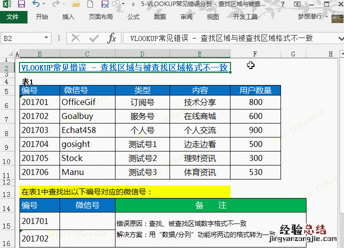 vlookup函数常见错误及解决的办法