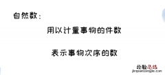 五位数包括小数，自然数包括小数吗