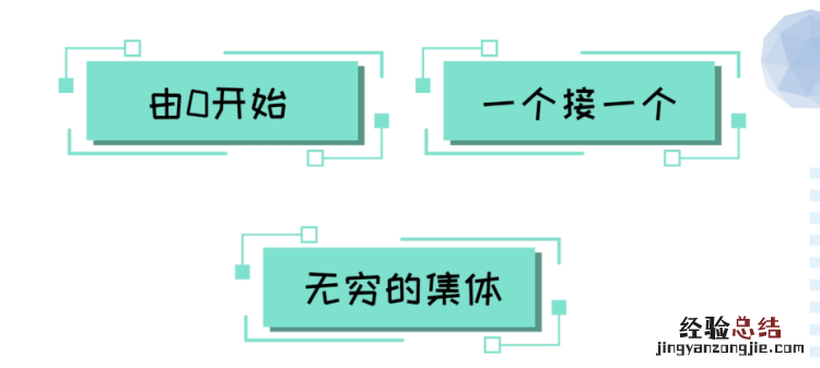 五位数包括小数,自然数包括小数吗