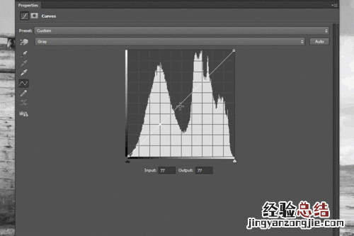 为什么做图像处理的时候用ps