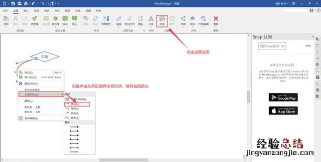 流程图有哪几类?该如何绘画呢