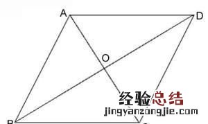 菱形的性质，菱形的四种性质和五种判定