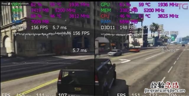 intel和amd的cpu怎么选