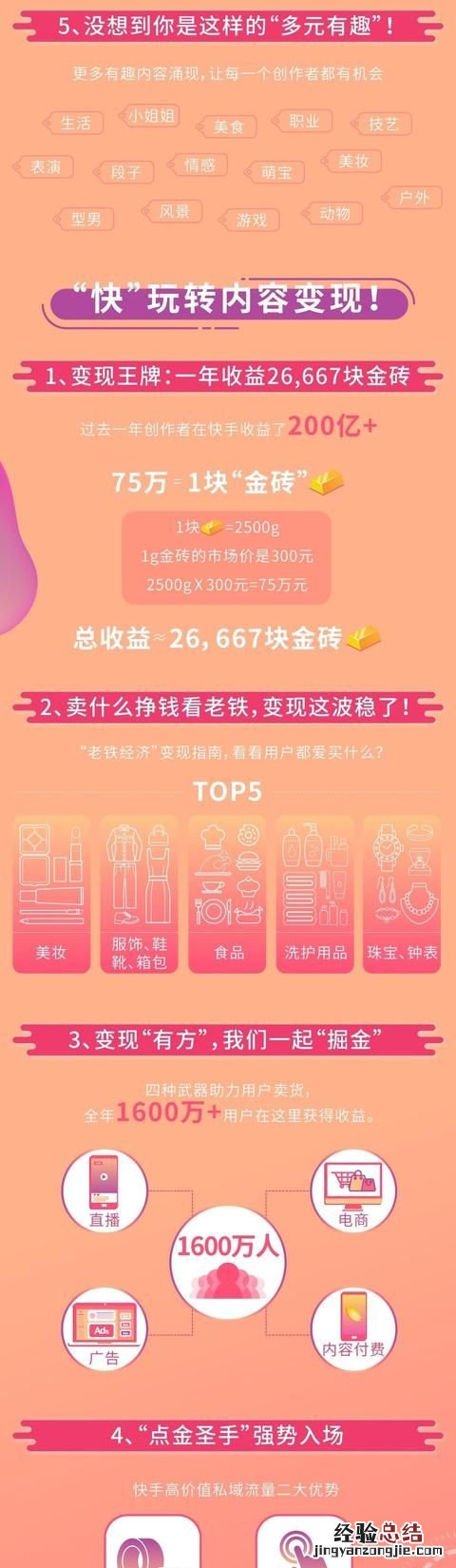 快手电商谁比较靠谱,快手电商的东西为啥那么便宜