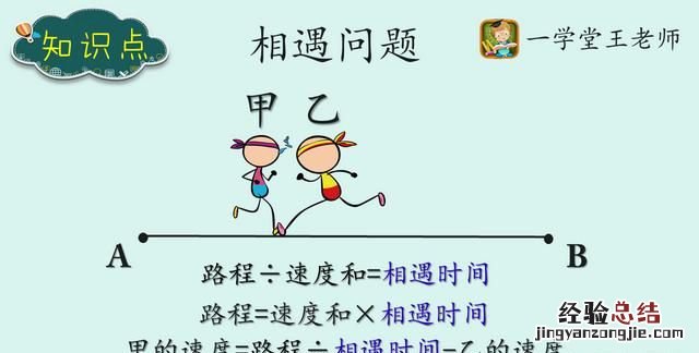 什么是逆向思维 什么是逆向思维