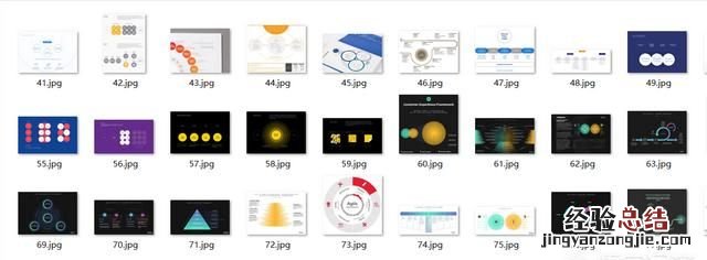ppt中怎么做出逻辑图表