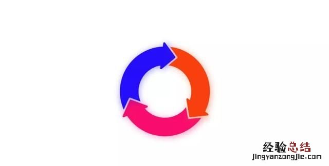 ppt中怎么做出逻辑图表