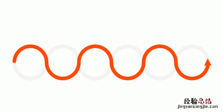 ppt中怎么做出逻辑图表