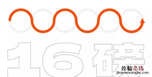 ppt中怎么做出逻辑图表