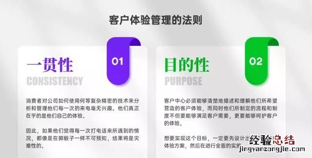 ppt中怎么做出逻辑图表