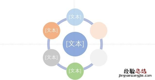 ppt中怎么做出逻辑图表