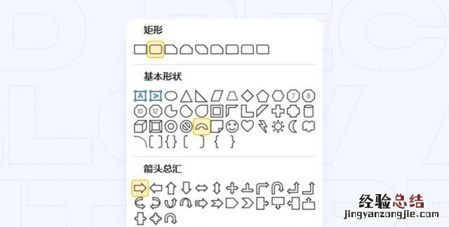 ppt中怎么做出逻辑图表