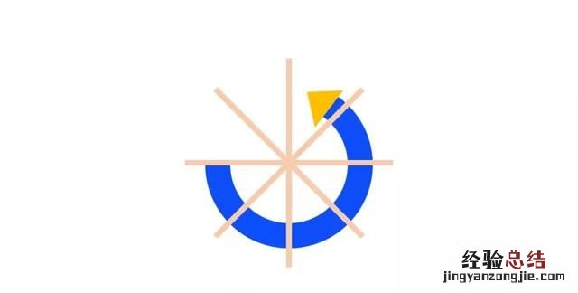 ppt中怎么做出逻辑图表