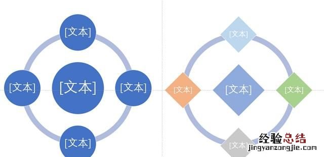 ppt中怎么做出逻辑图表