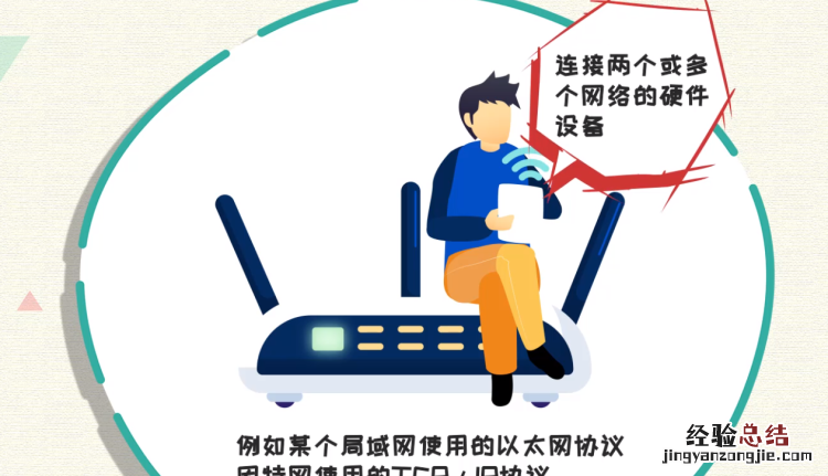 路由器的作用是什么