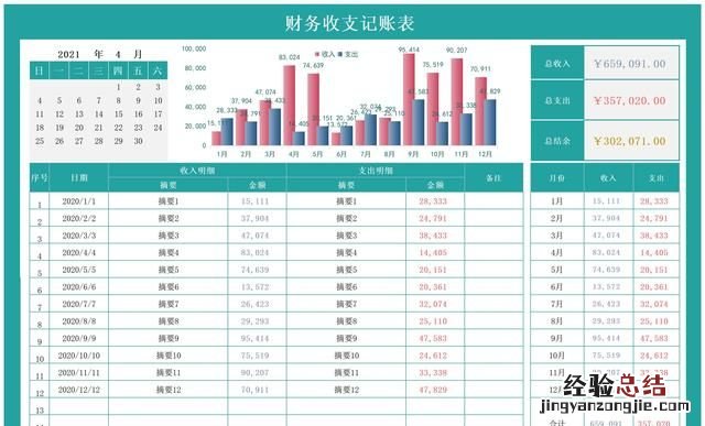 在excel中怎样创建表格呢,excel表格怎么创建筛选列表