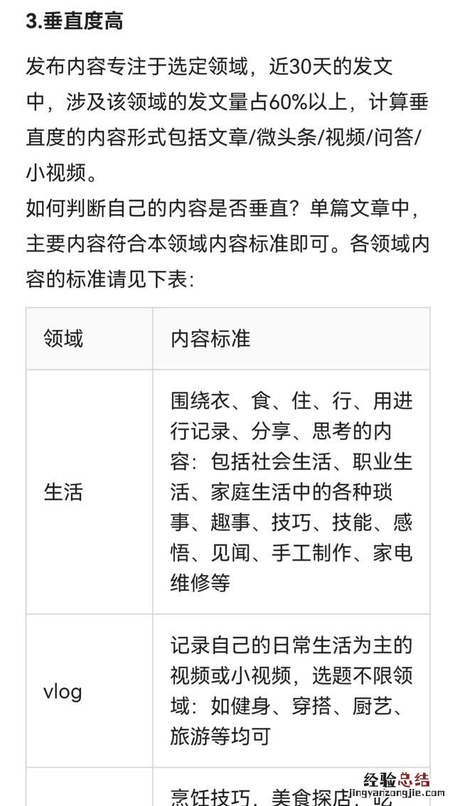 csgo用不用关垂直同步 到底什么叫垂直