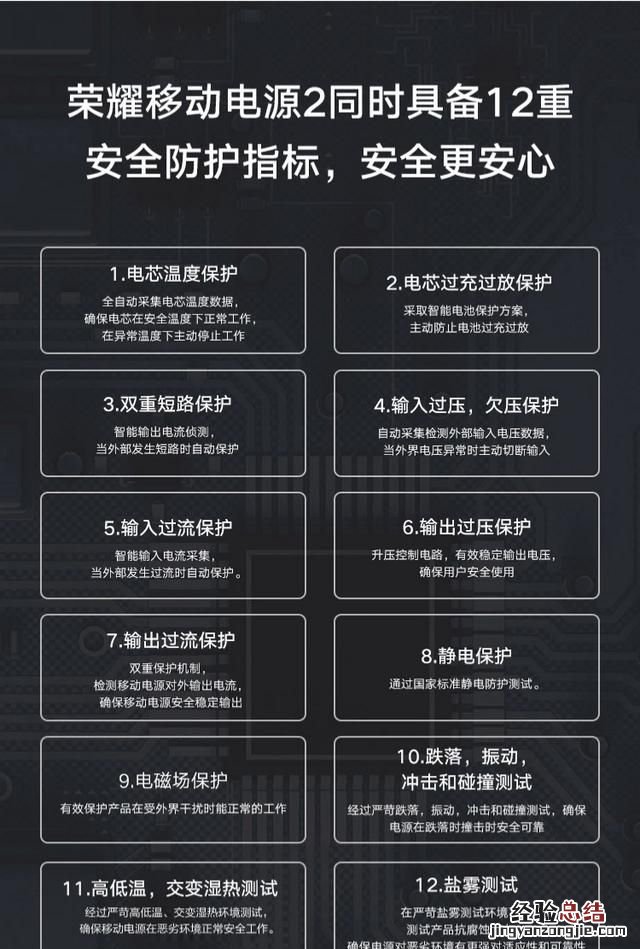 哪种充电宝最好用