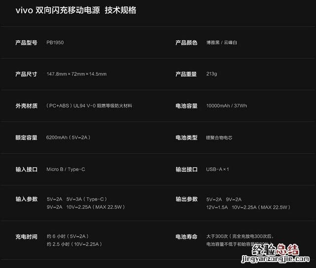 哪种充电宝最好用