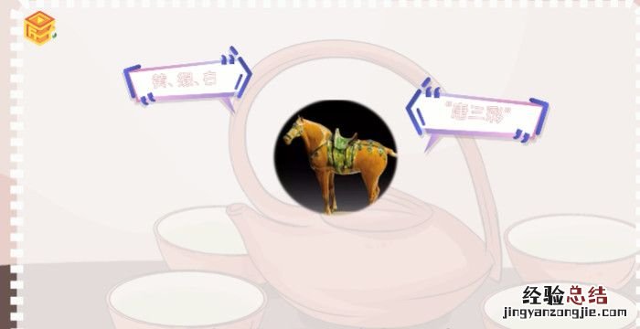 唐三彩是哪三彩
